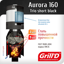 Печь Grill’D Aurora 160 Trio short