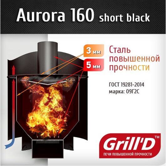 Печь Grill’D Aurora 160 Short, изображение 4