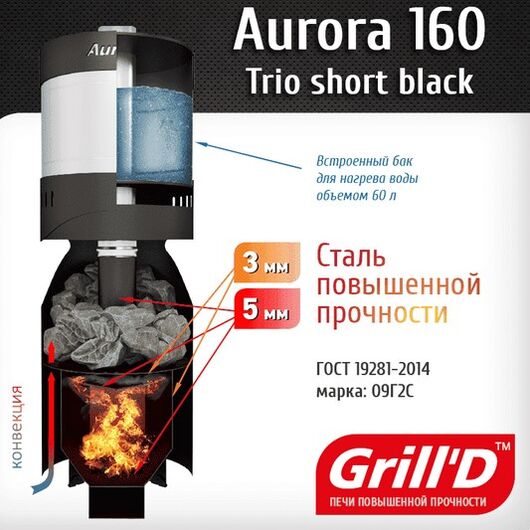Печь Grill’D Aurora 160А Trio Short, изображение 5