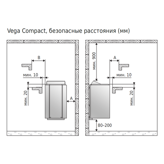 Электрическая печь Harvia Vega Compact BC35 Steel, изображение 4