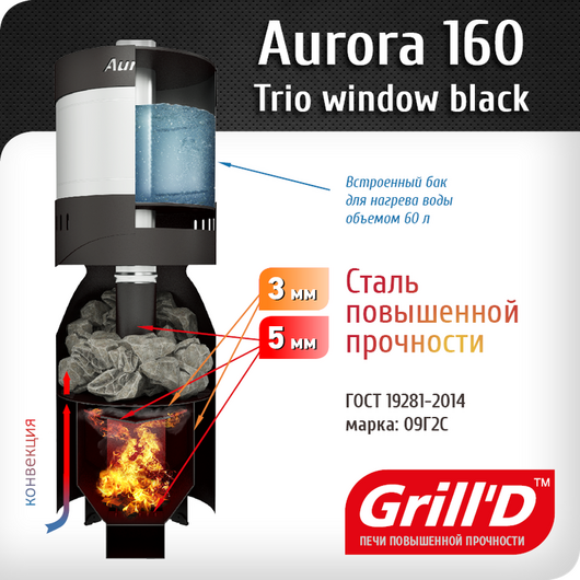 Печь Grill’D Aurora 160 Trio window, изображение 2