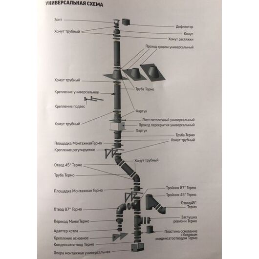 Заглушка ревизии (конденсатоотвод) Термо ЗРТ-Р 430-0.5 D260 ТИС, изображение 2