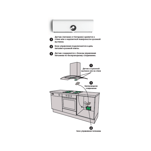 Комплект вентиляции Тихая кухня SAVO IH-68 90 cm inox, изображение 5